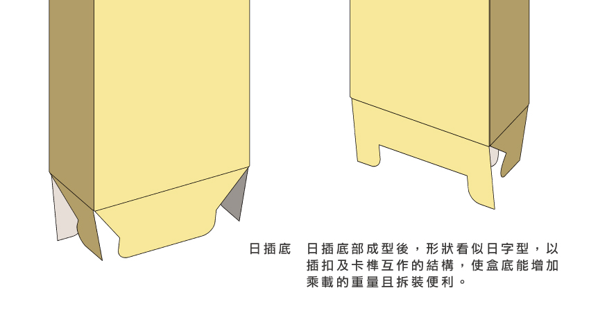 訂製頁(吊掛盒/ 吊掛日插盒/ 3脈/ 吊掛日插DHGC0601) - 健豪包裝網