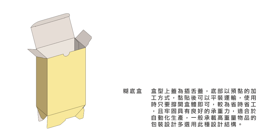 訂製頁 矩形盒 糊底盒 3脈 糊底盒asbc0202 健豪包裝網