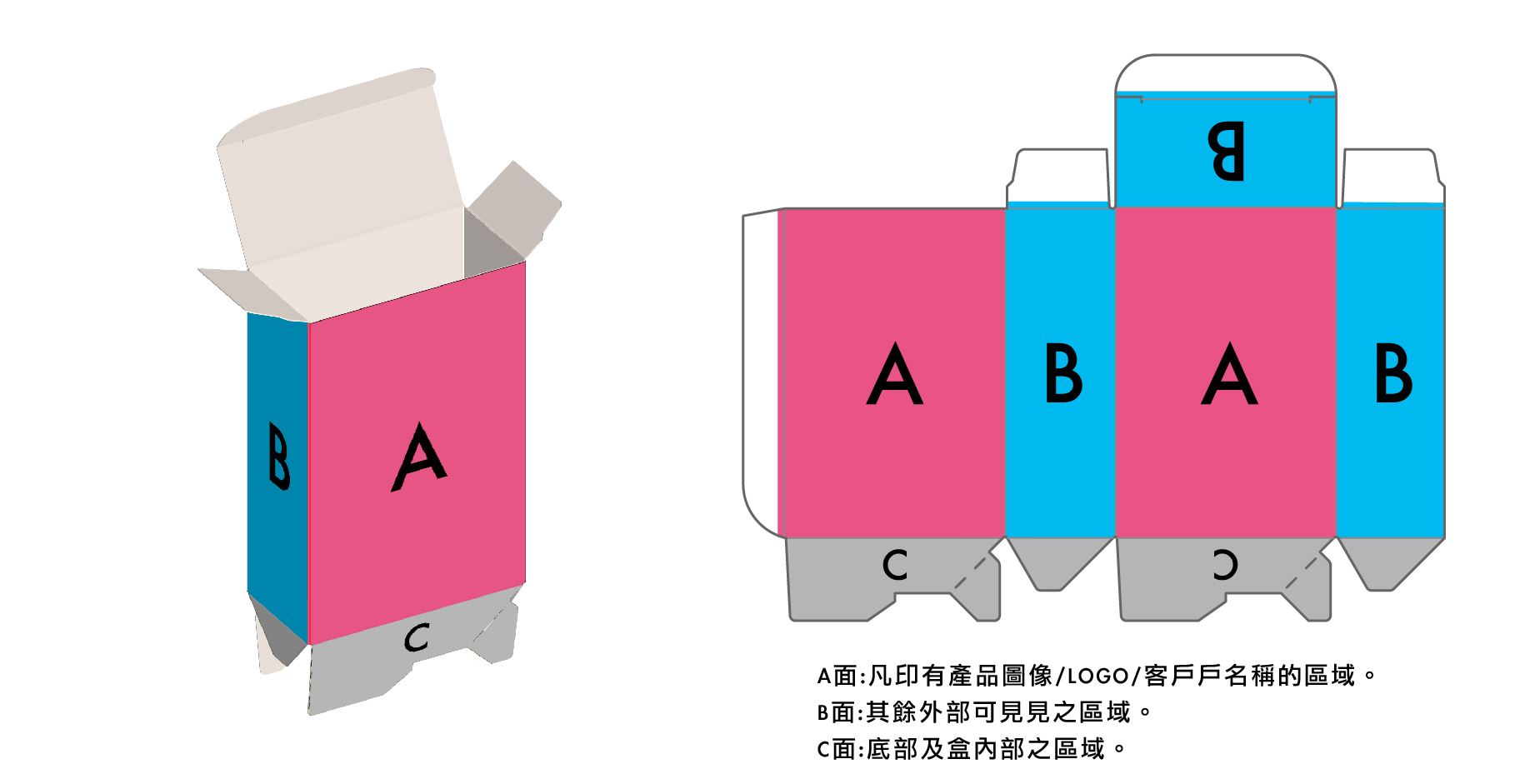 訂製頁 矩形盒 糊底盒 3脈 糊底盒asbc0202 健豪包裝網