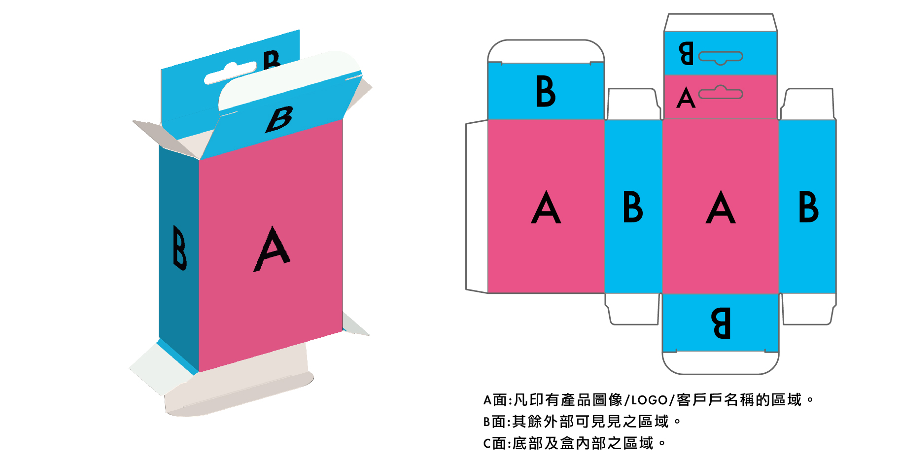 訂製頁(吊掛盒/ 吊掛日插盒/ 3脈/ 吊掛日插DHGC0601) - 健豪包裝網